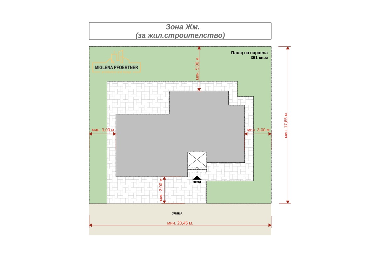 Ситуация — Вариант А